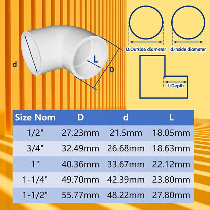 4PCS 2'' PVC 90 Degree Elbow Pipe Adapter Fittings