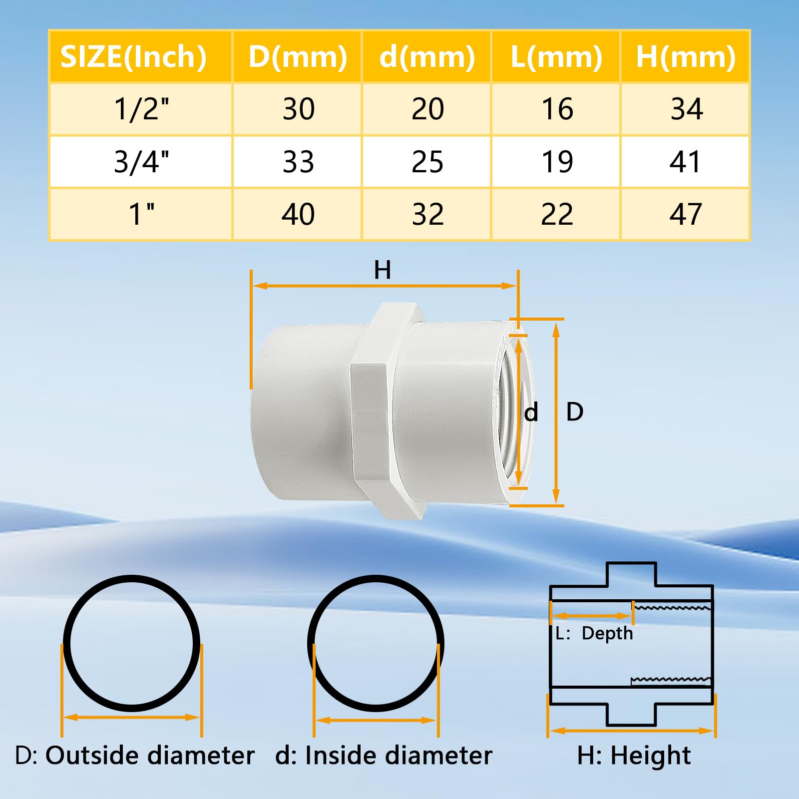 PVC pipe fitting's Specification