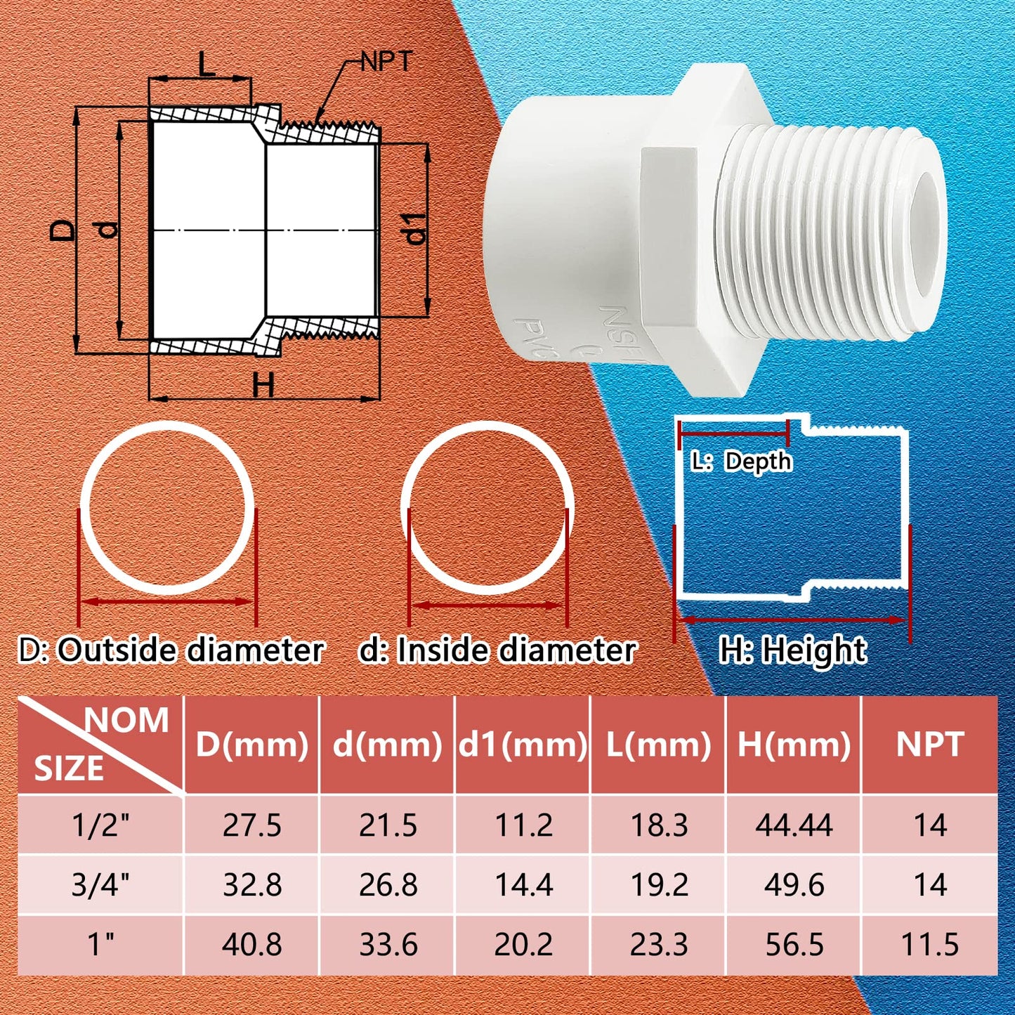 Raccords de tuyaux en PVC blanc, connecteur adaptateur de raccord de tuyau en PVC à filetage mâle 1/2 NPT 10 pièces 