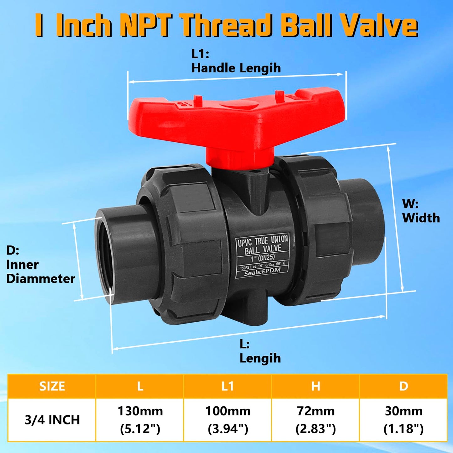 UPVC True Union Ball Valve