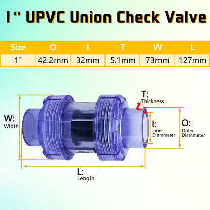 Double True Union Check Valve