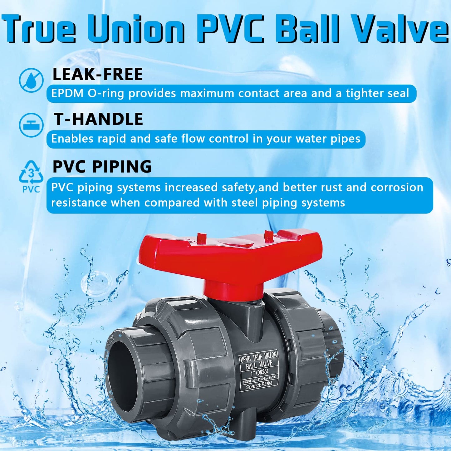 PVC Union Ball Valve