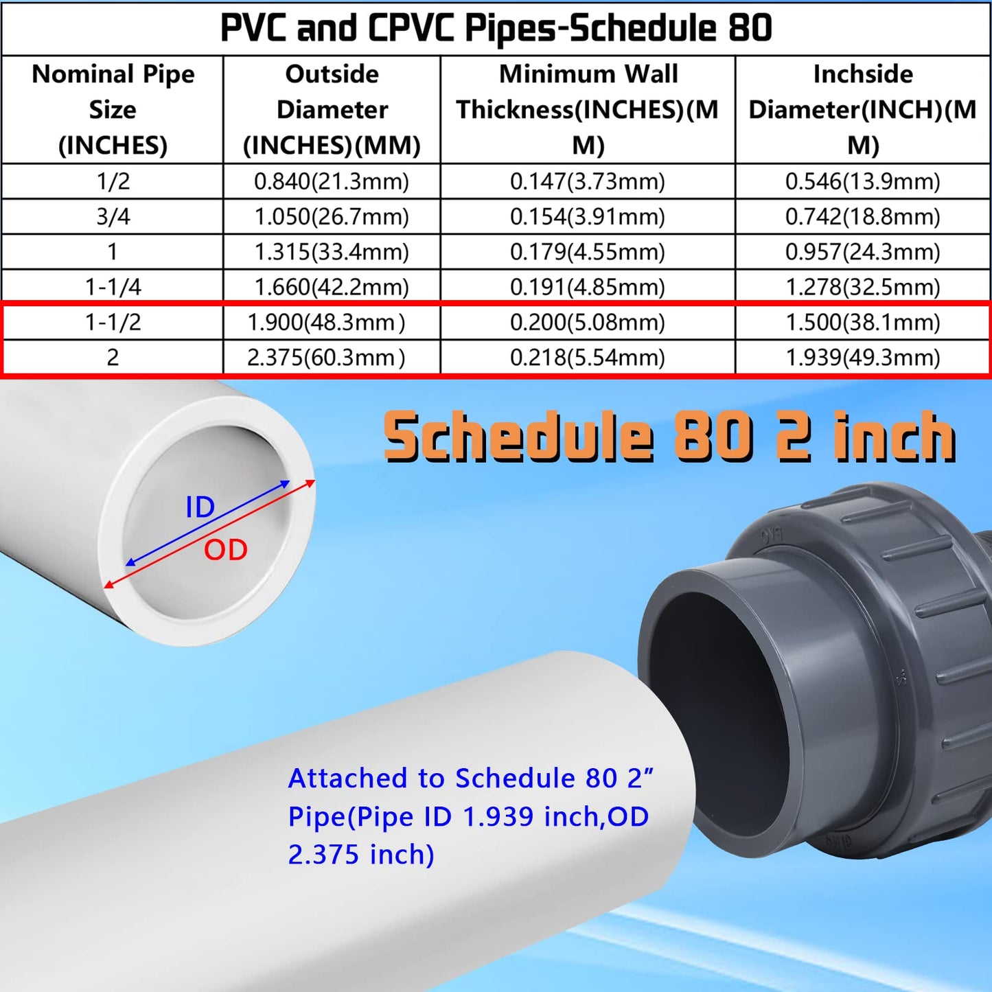 2" NPT Male x 2" Slip Union Socket Joint Adapter Connector End