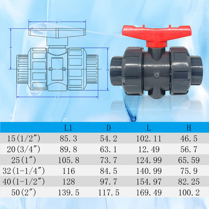 PVC Union Ball Valve