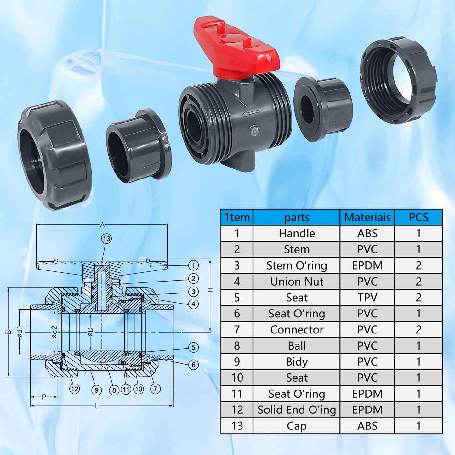 PVC Union Ball Valve