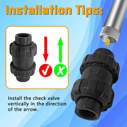 3/4'' NPT UPVC Spring Check Valve