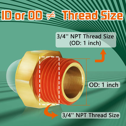 3/4'' NPT Domed Oil Sight Glass