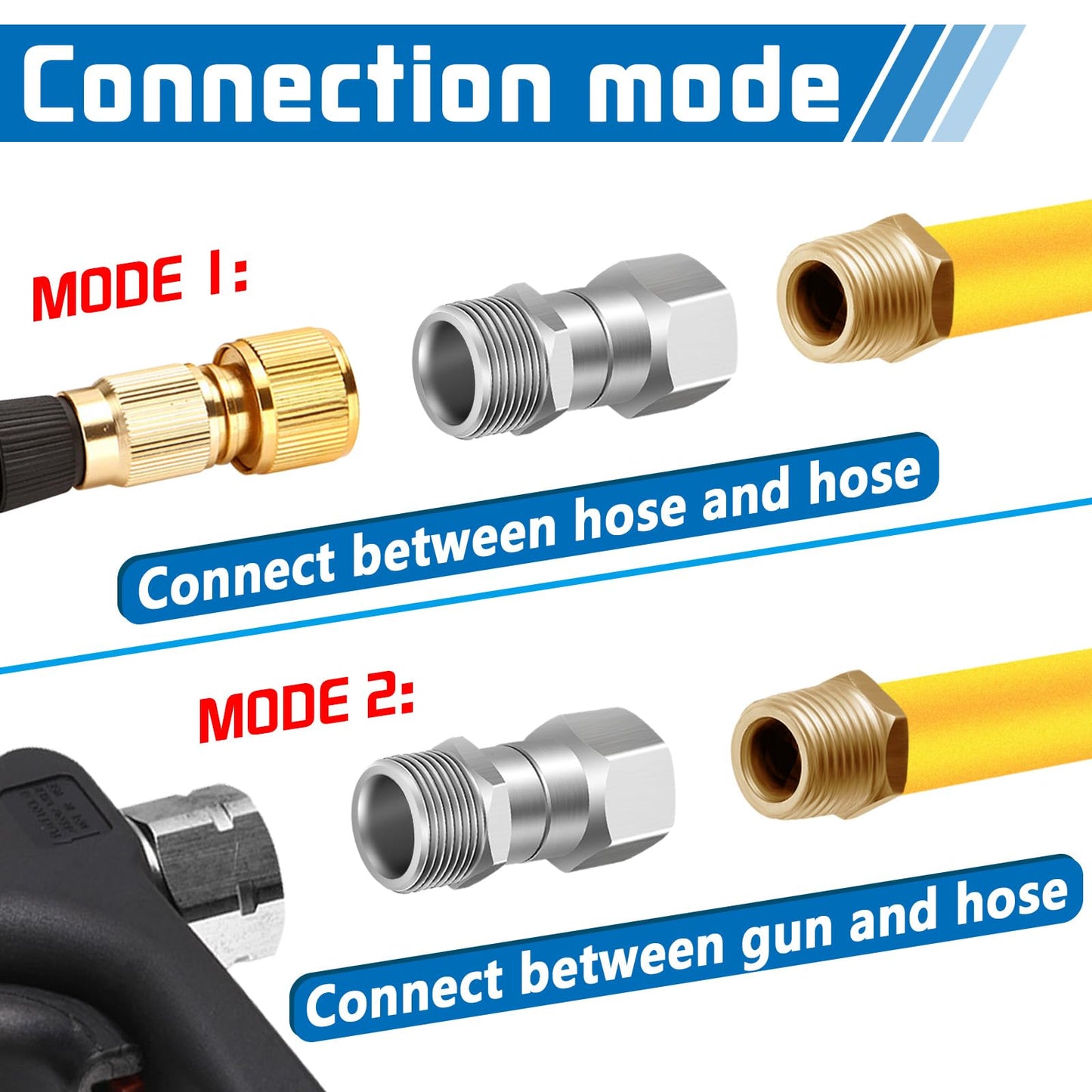 Boltigen 2 piezas M22-14 mm conector giratorio para lavadora a presión 