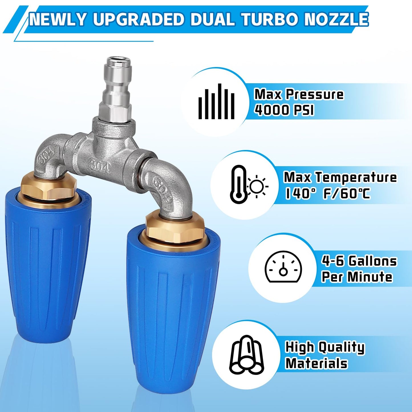 Boquilla Turbo para lavadora a presión doble Boltigen, puntas de pulverización Turbo para lavadora a presión giratorias de 360 ​​° 