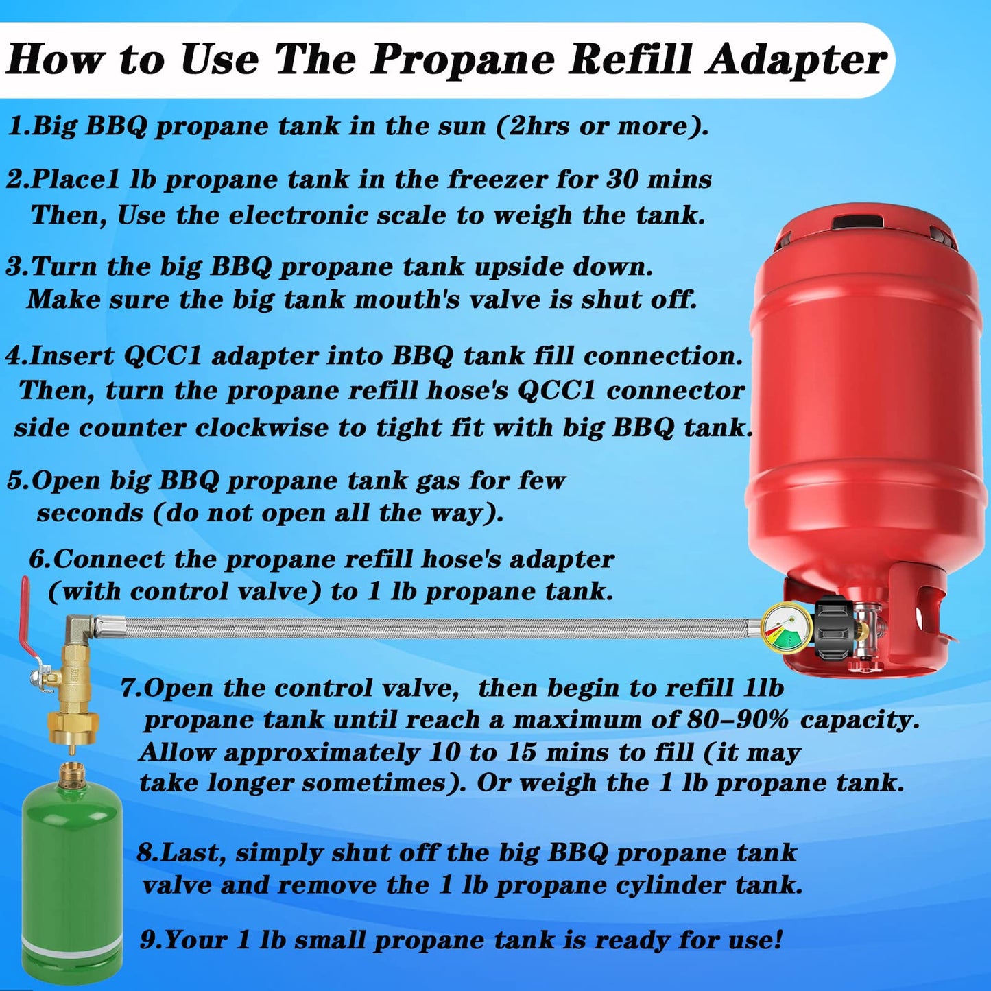 Upgraded Propane Refill Adapter Hose with Gauge and ON/Off Valve (Stainless Steel)