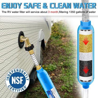 RV Water Filter with RV Water Pressure Regulator Kit and RV Fresh Water Hose Kit