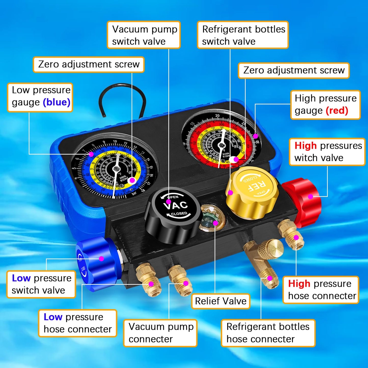 Juego de manómetros de colector de CA R134A R1234YF, automóvil automotriz de 4 vías 