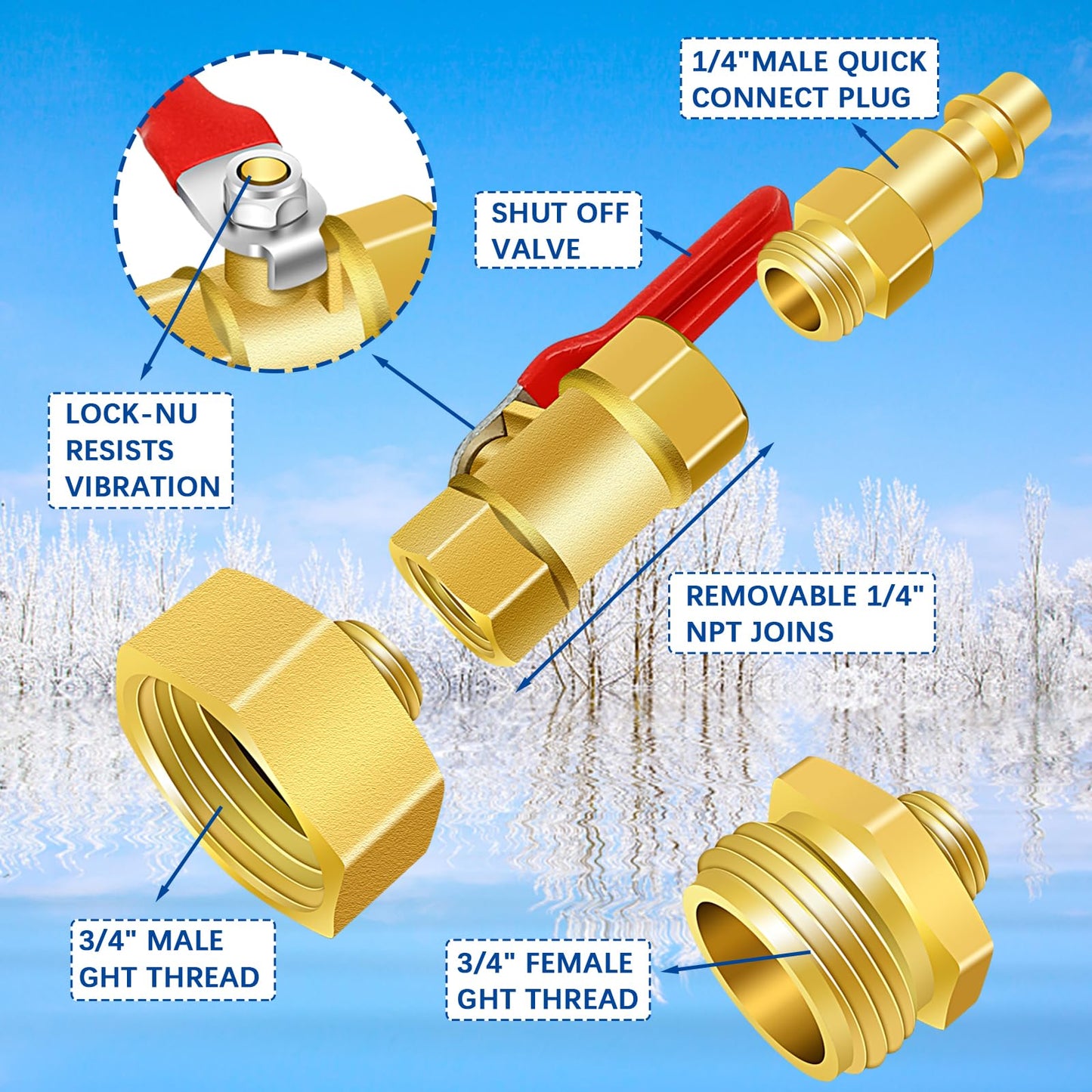 1/4 inch male air compressor quick plug to a female 3/4 inch garden hose inner thread and 1/4 Inch Male Quick Connecting Plug and 3/4 inch Male GHT Thread, this is standard size and can be applied in most cases.