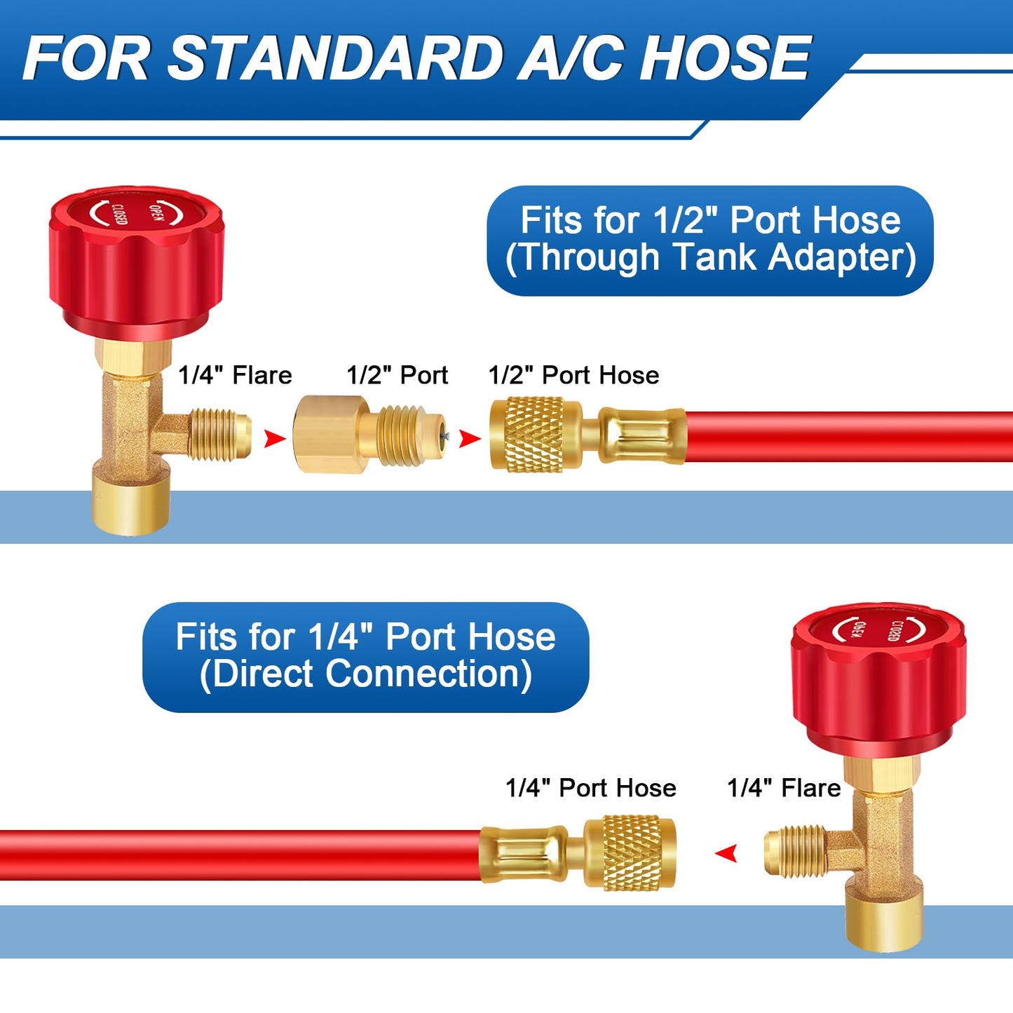 Boltigen  R134a Self Sealing Can Tap