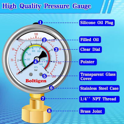 Water Pressure Gauge